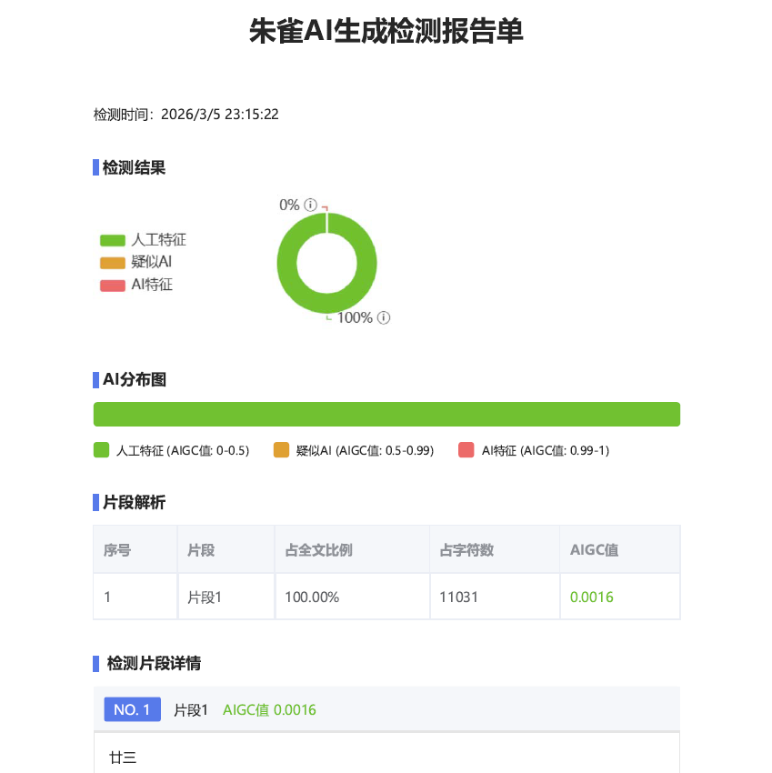 廿三 · 上|剧本图片3