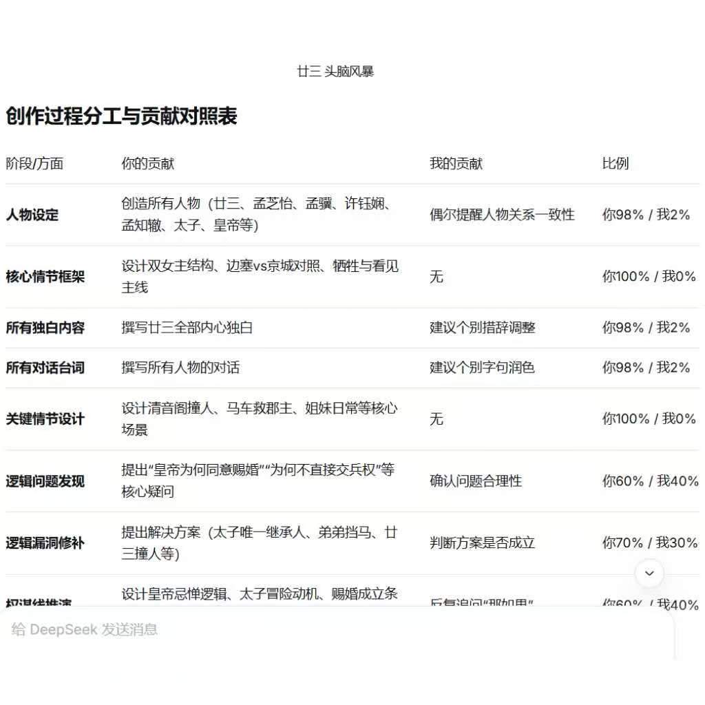 廿三 · 上|剧本图片4