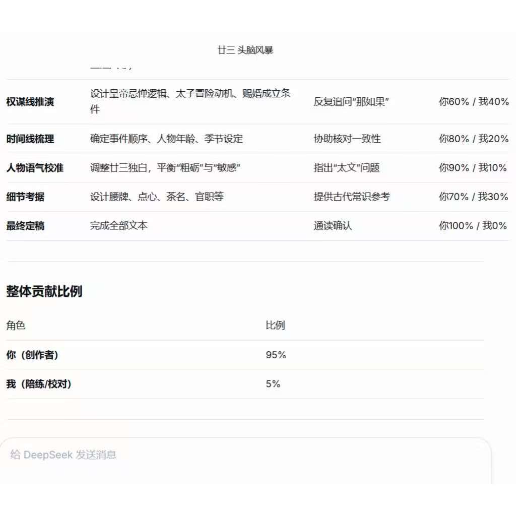 廿三 · 上｜剧本图片5